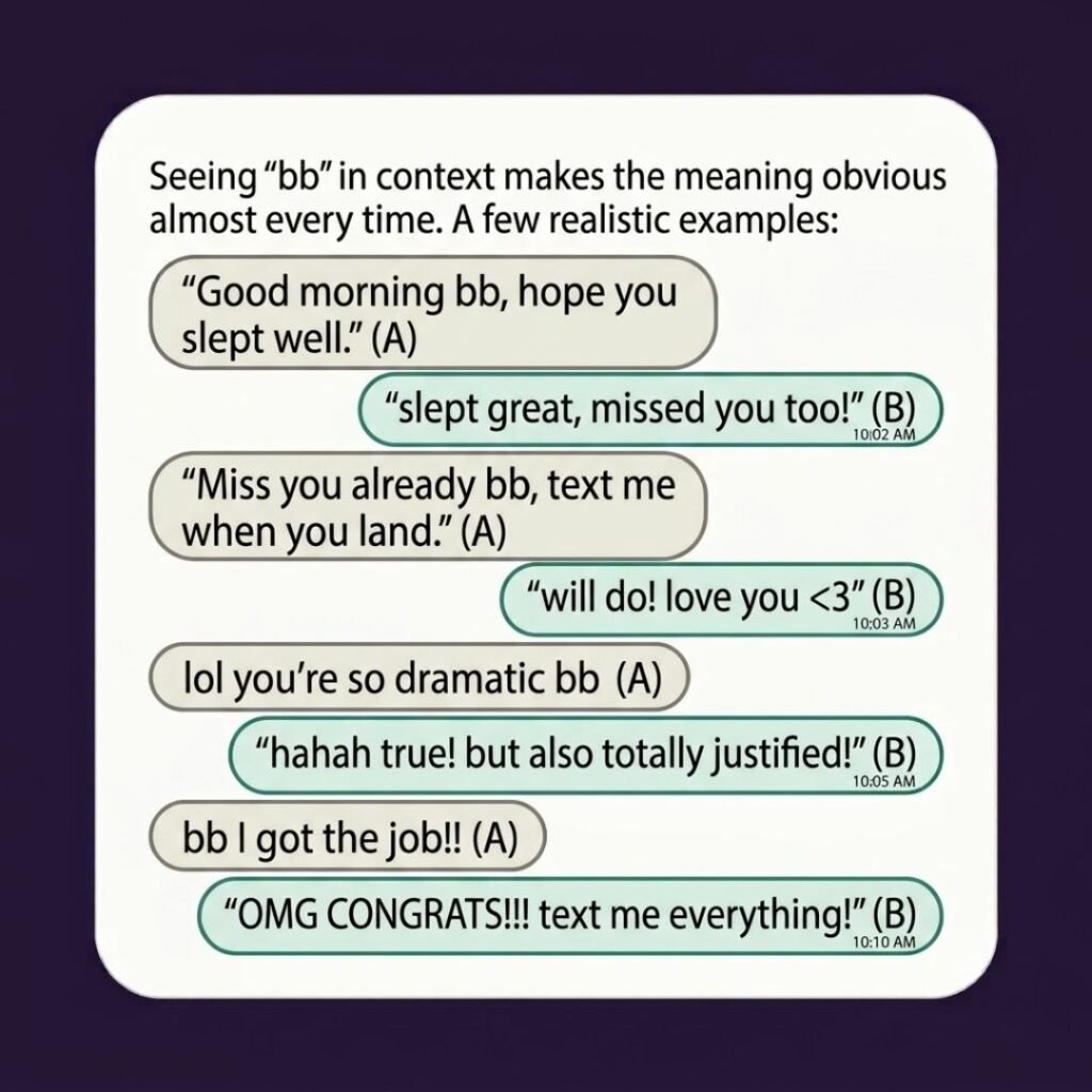 Examples of BB in Conversation