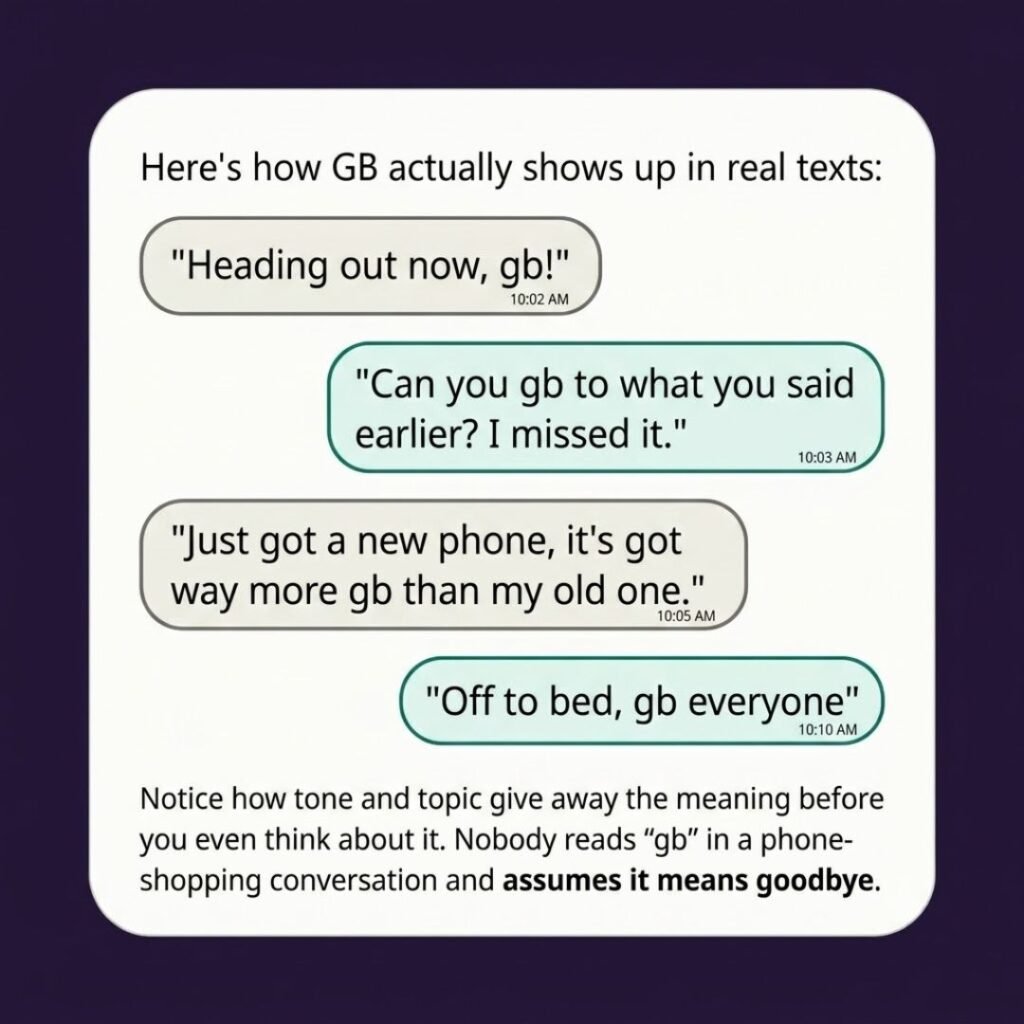 Examples of GB in Conversation
