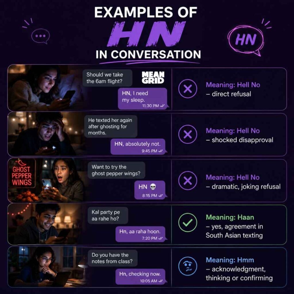 Examples of HN in Conversation