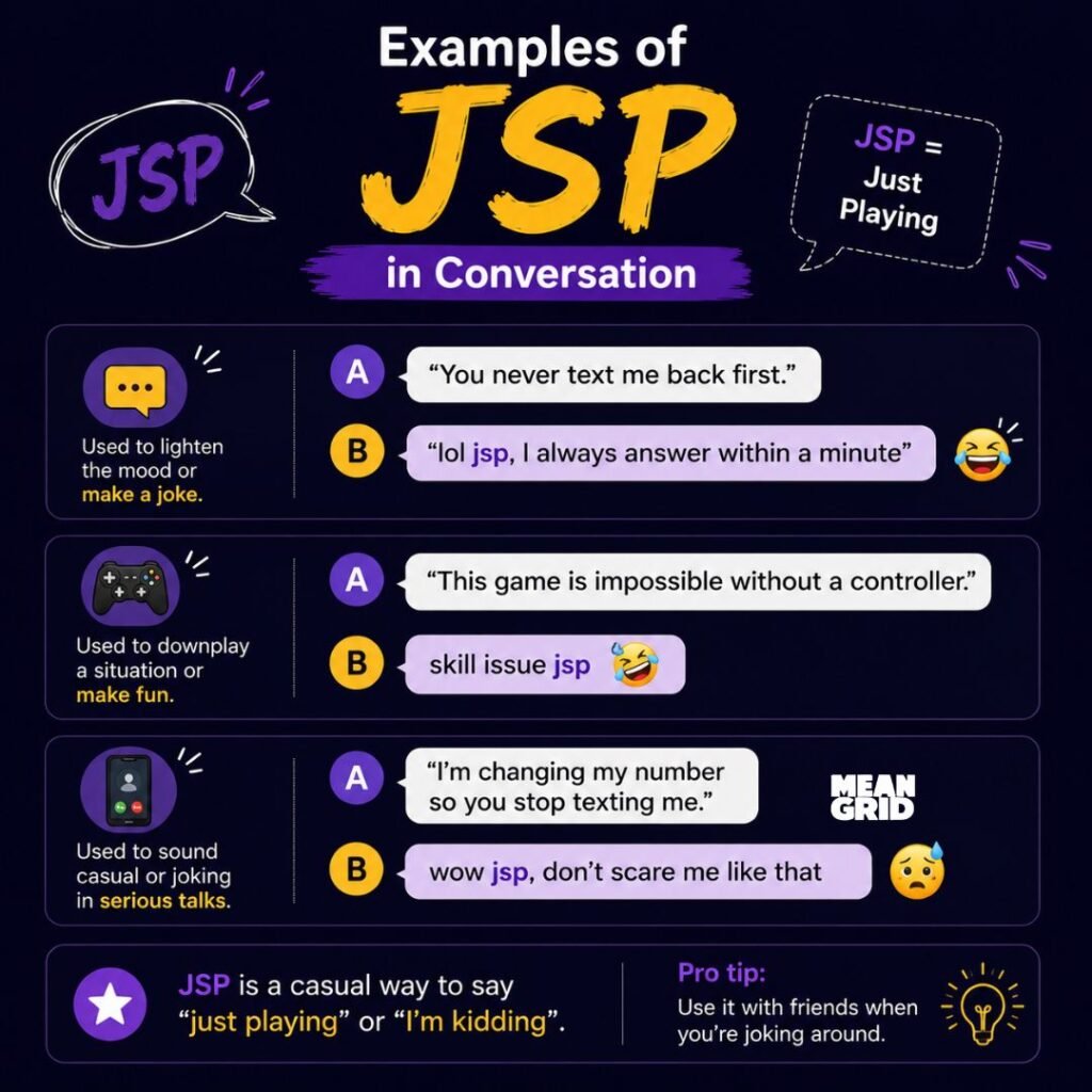Examples of JSP in Conversation