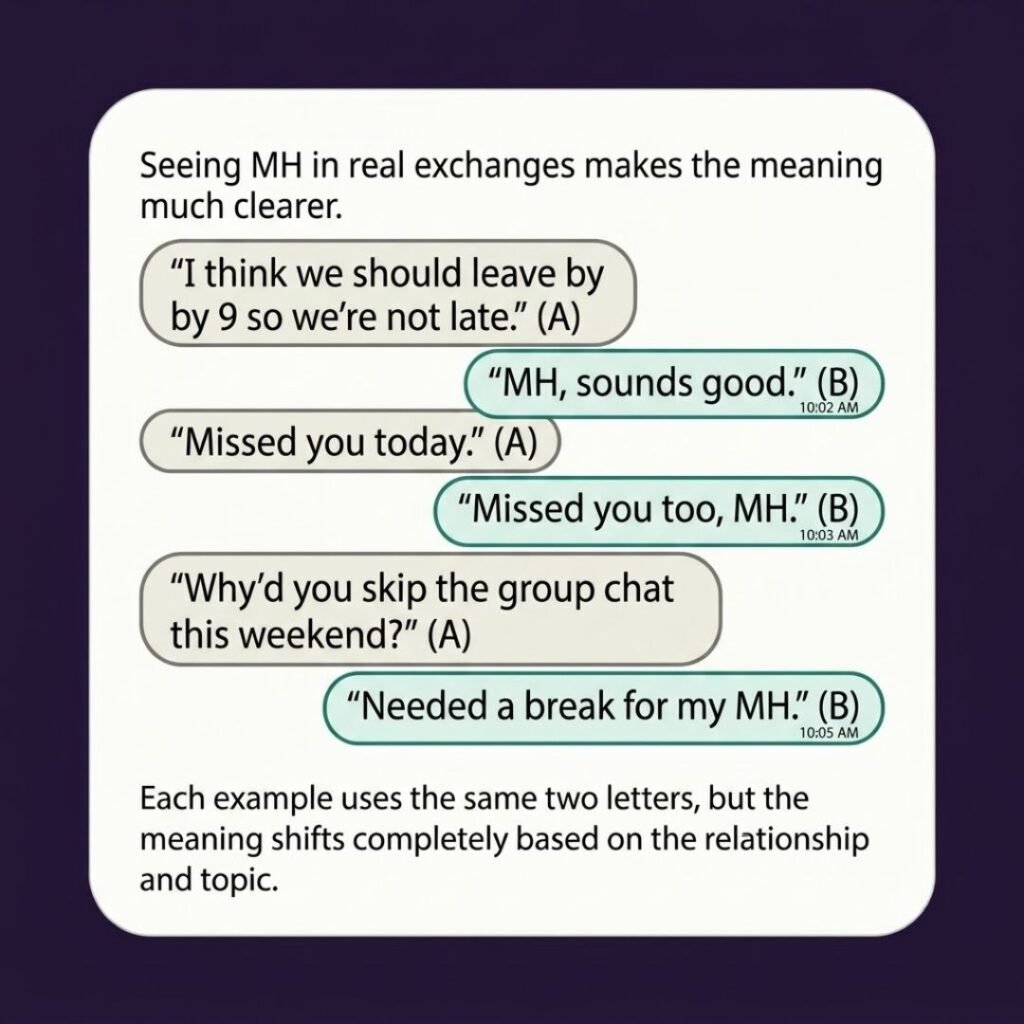 Examples of MH in Conversation