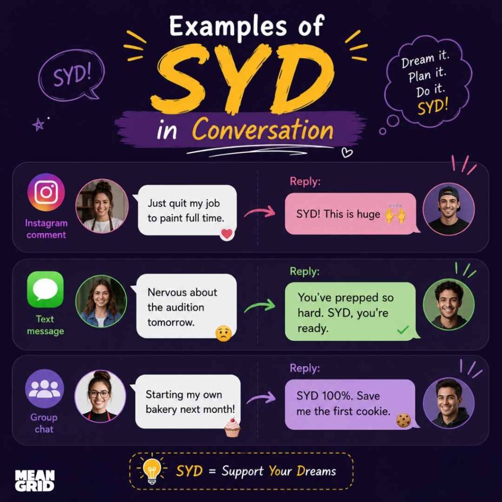 Examples of SYD in Conversation