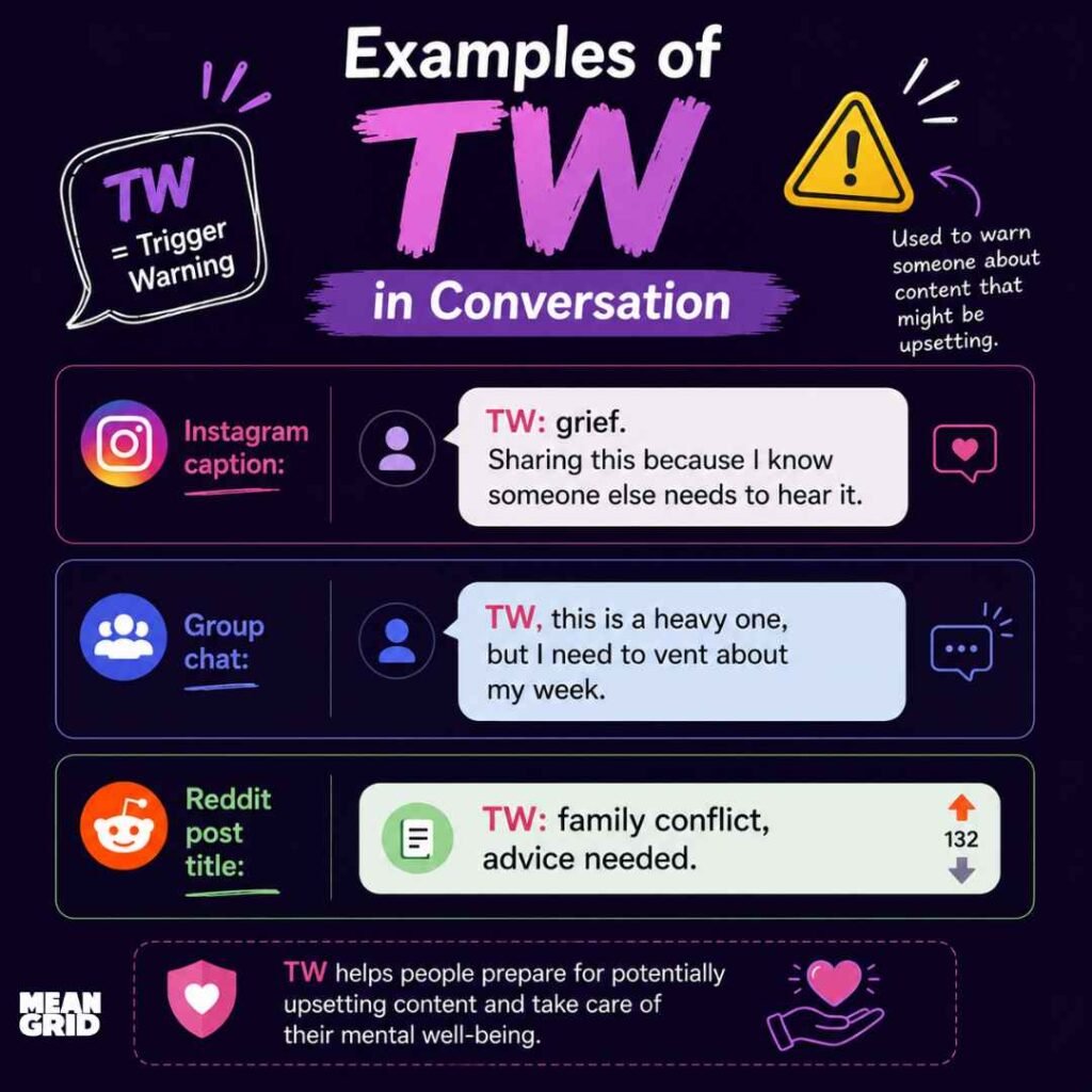 Examples of TW in Conversation