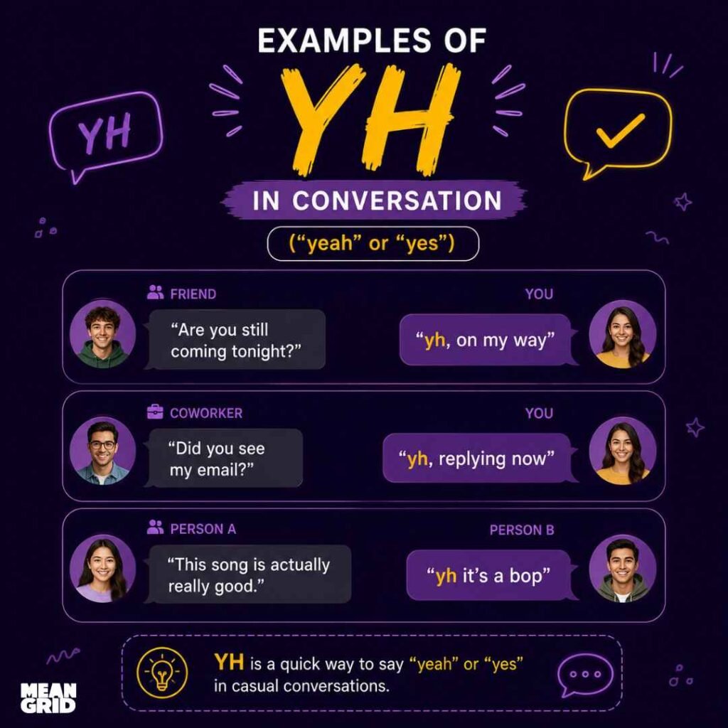 Examples of YH in Conversation