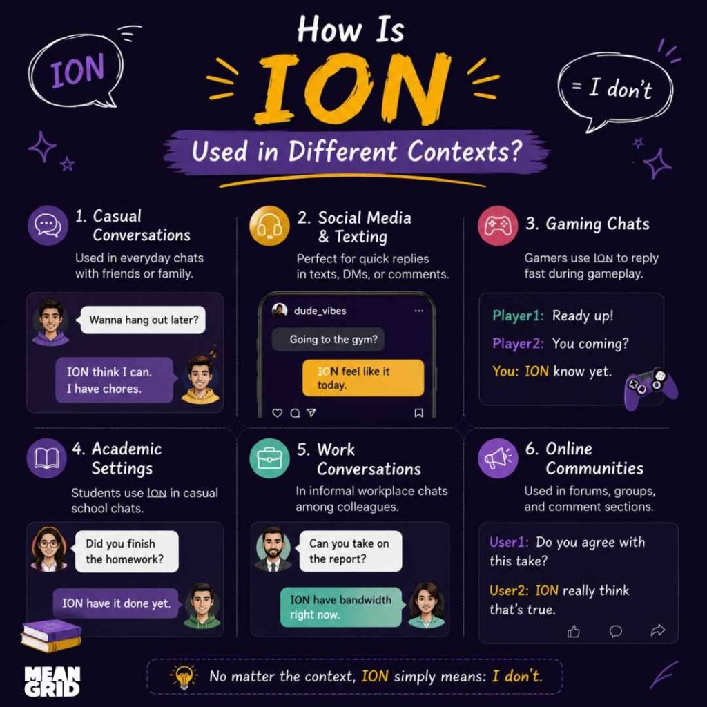 How Is ION Used in Different Contexts?