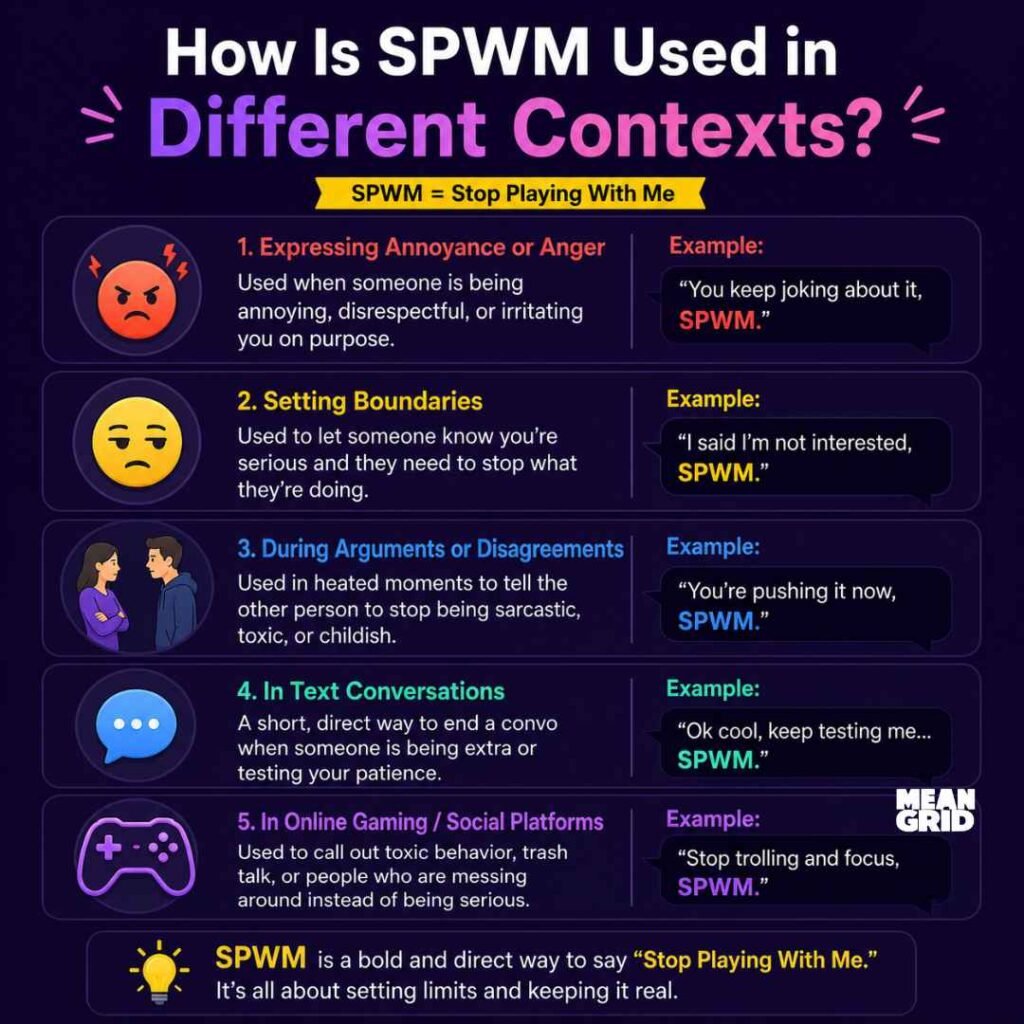 How Is SPWM Used in Different Contexts?