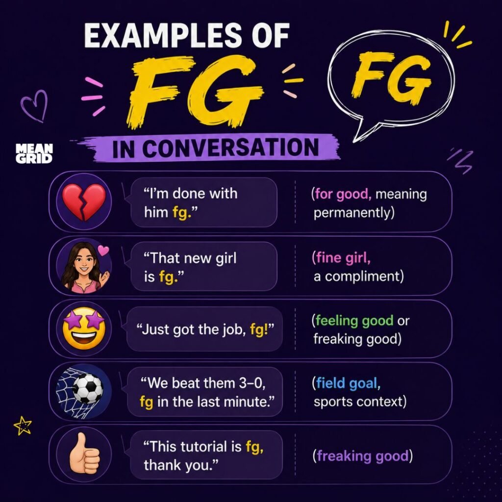 Examples of FG in Conversation