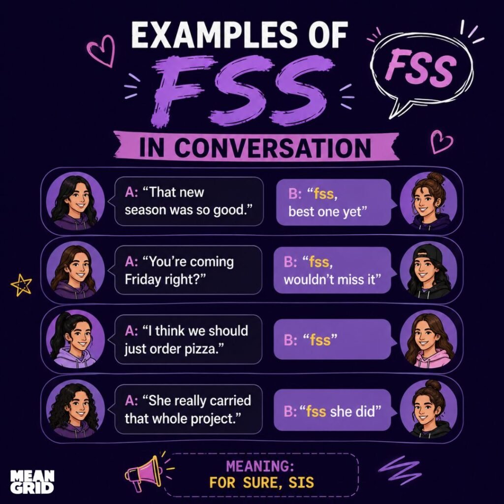 Examples of FSS in Conversation