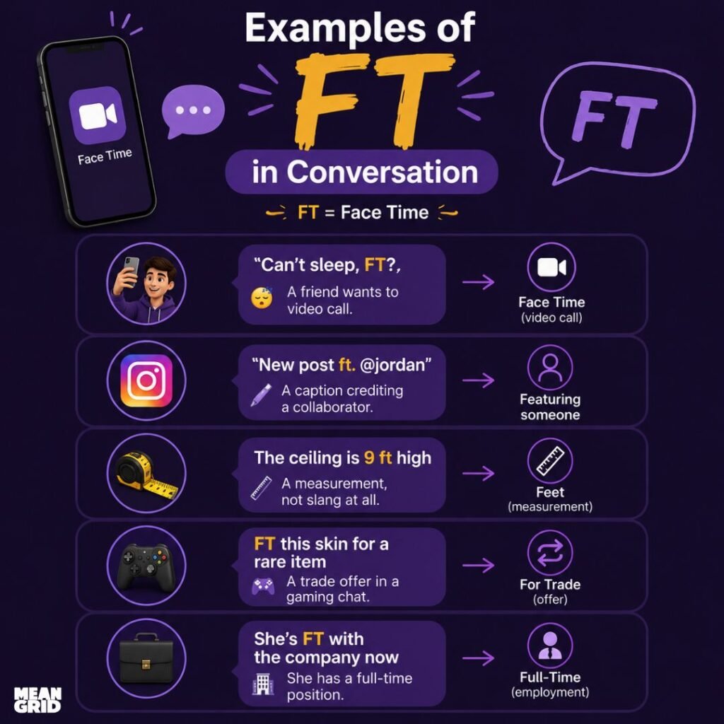 Examples of FT in Conversation