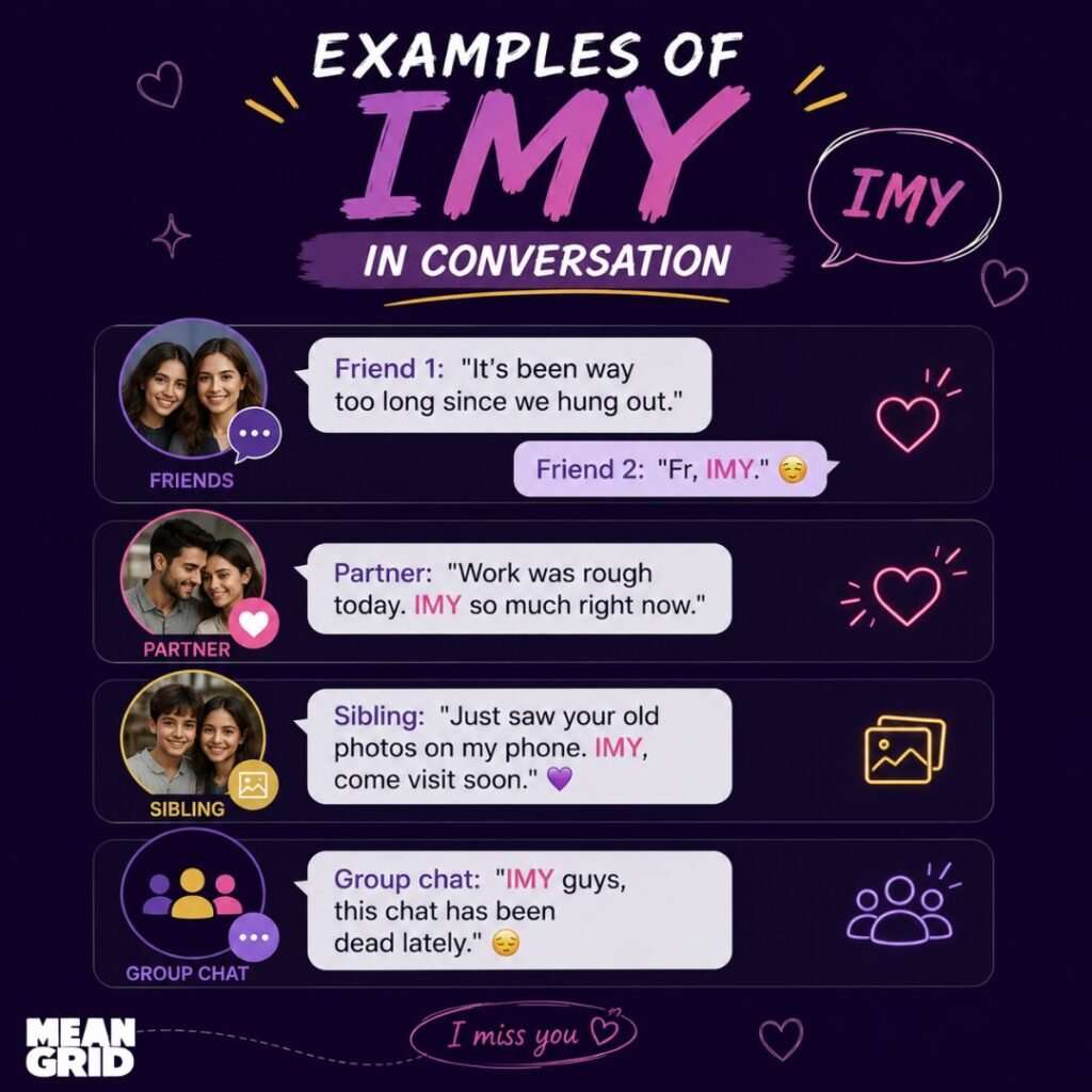 Examples of IMY in Conversation