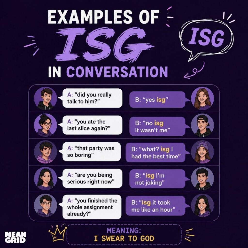 Examples of ISG in Conversation