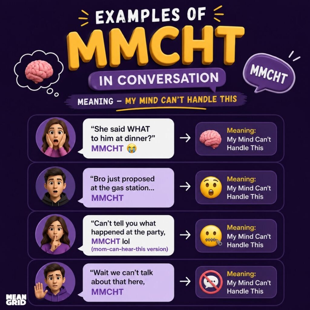 Examples of MMCHT in Conversation