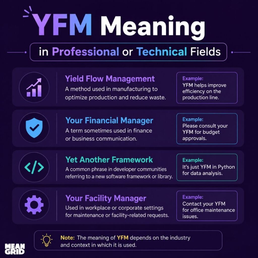 YFM Meaning in Professional or Technical Fields