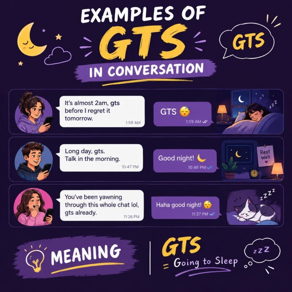 Examples of GTS in Conversation
