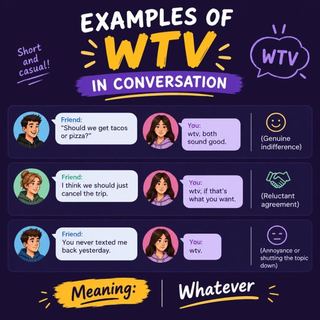 Examples of WTV in Conversation