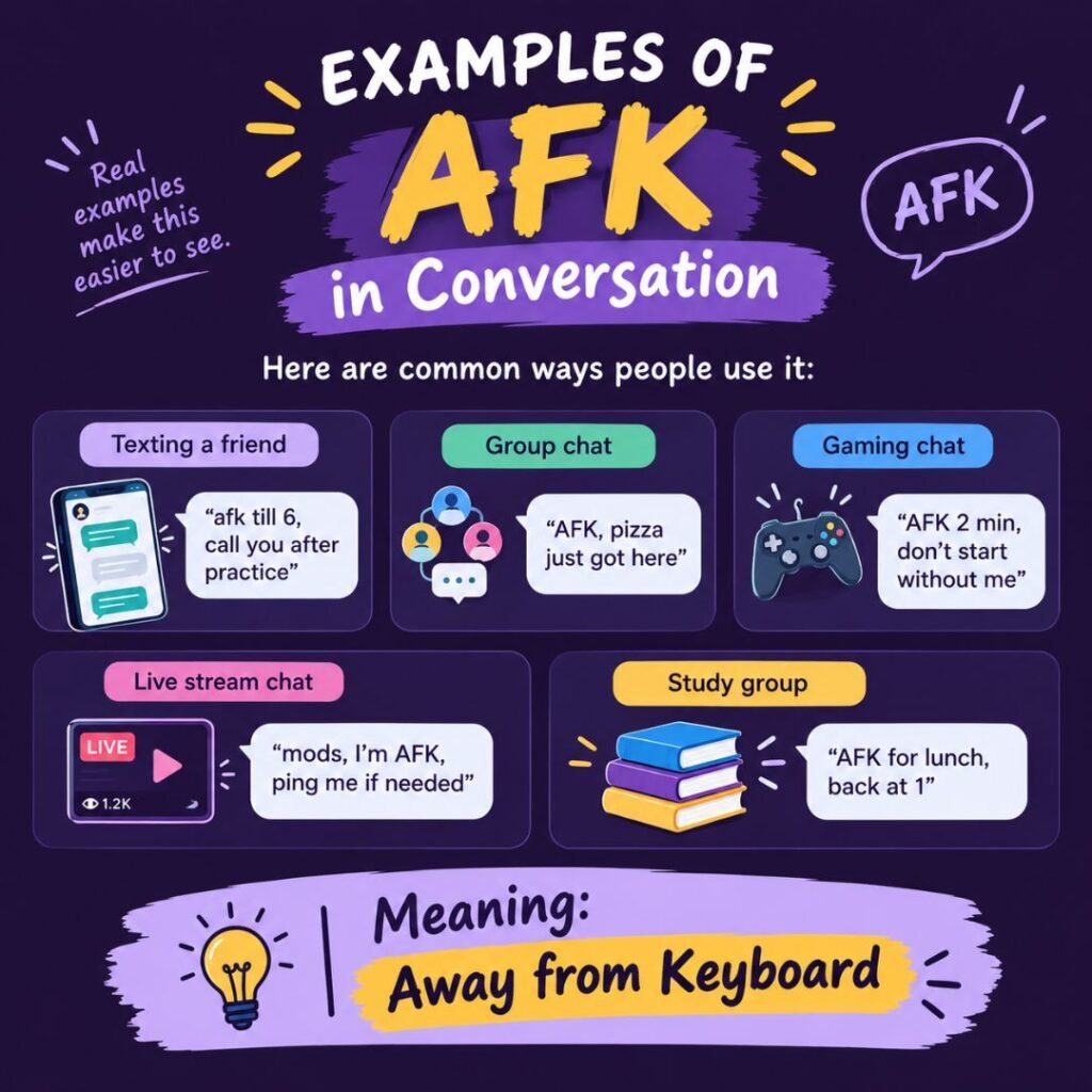 Examples of AFK in Conversation