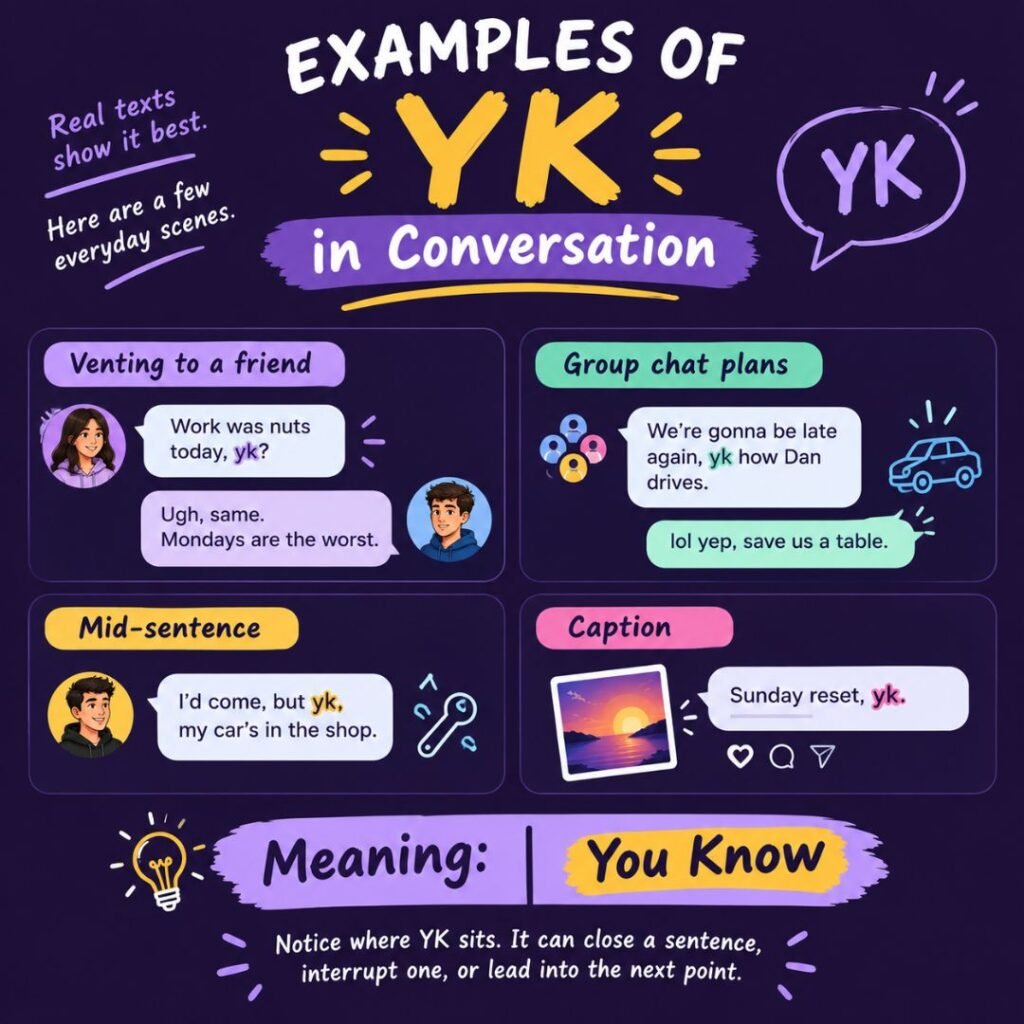 Examples of YK in Conversation